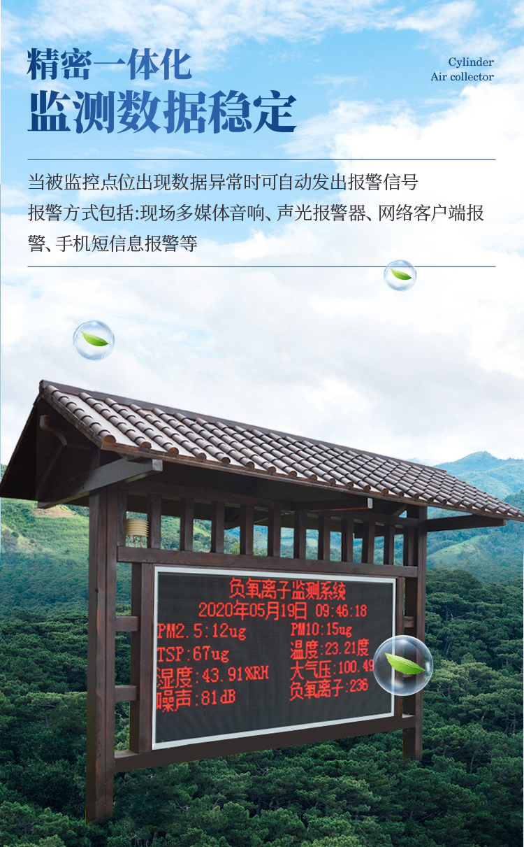 1640762076182259.jpg 負氧離子監測站_07.jpg