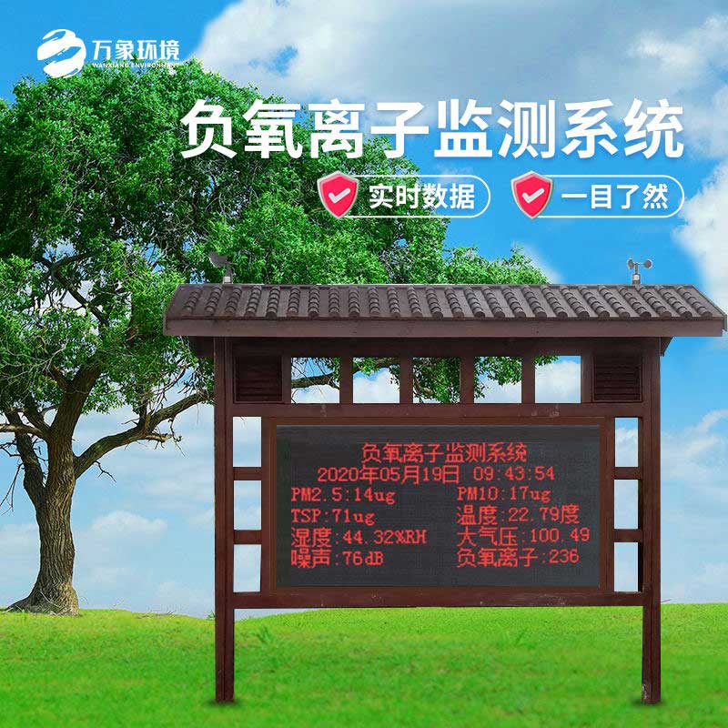 負氧離子監測系統