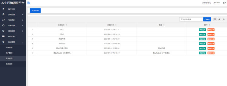 大田四情監(jiān)測預警系統(tǒng)