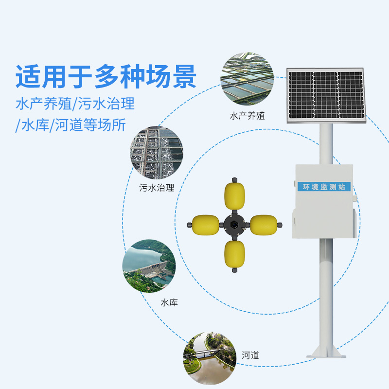 水源地水質監測設備