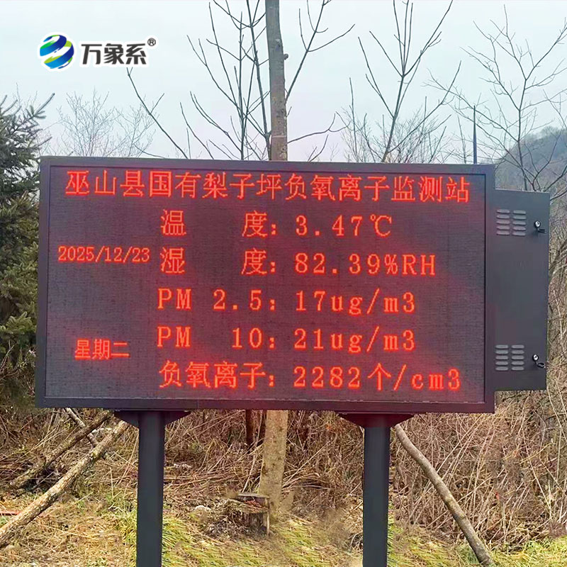 負氧離子監測站