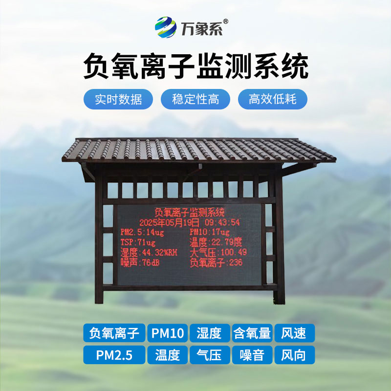 公園負氧離子自動監(jiān)測站